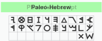 Paleo-Hebrew Phoenician script overlay Paleo-Hebrew on top